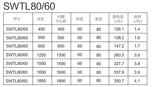 銅鋁複合成人APP91视频具體參數