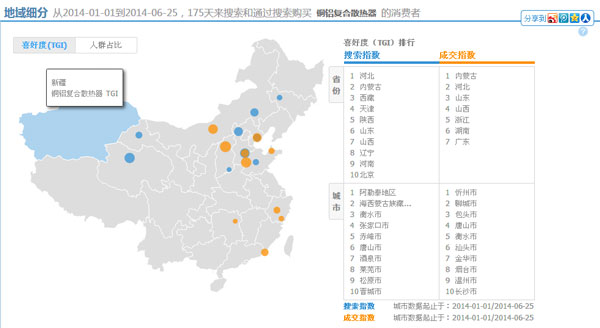 銅鋁複合成人APP91视频市場分析